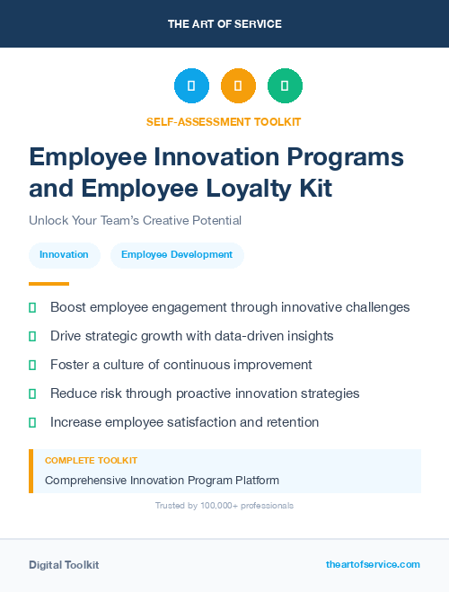 Employee Innovation Programs and Employee Loyalty Kit