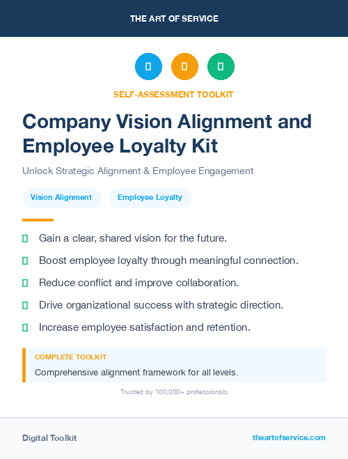 Company Vision Alignment and Employee Loyalty Kit