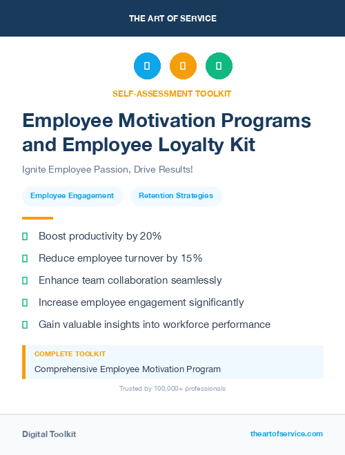Employee Motivation Programs and Employee Loyalty Kit