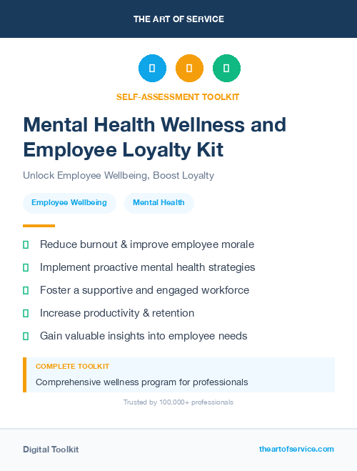 Mental Health Wellness and Employee Loyalty Kit