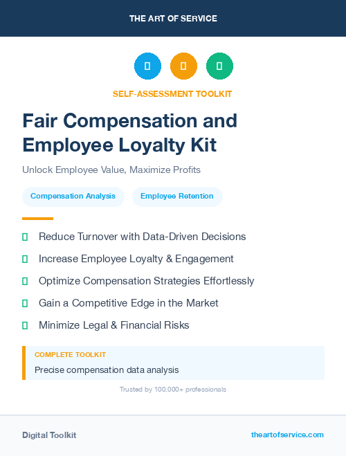 Fair Compensation and Employee Loyalty Kit