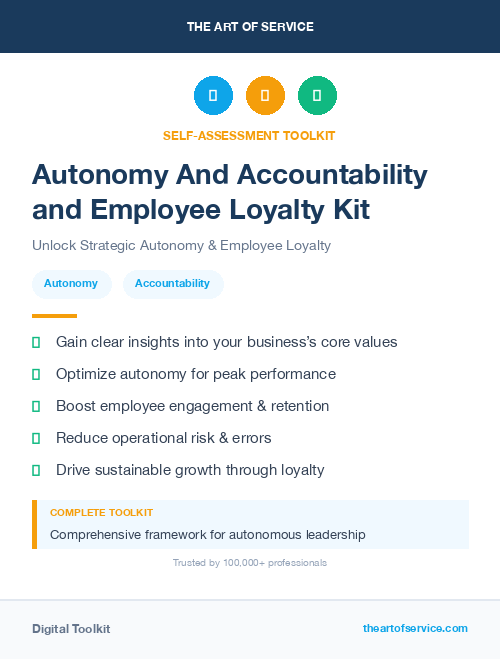 Autonomy And Accountability and Employee Loyalty Kit