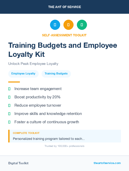 Training Budgets and Employee Loyalty Kit