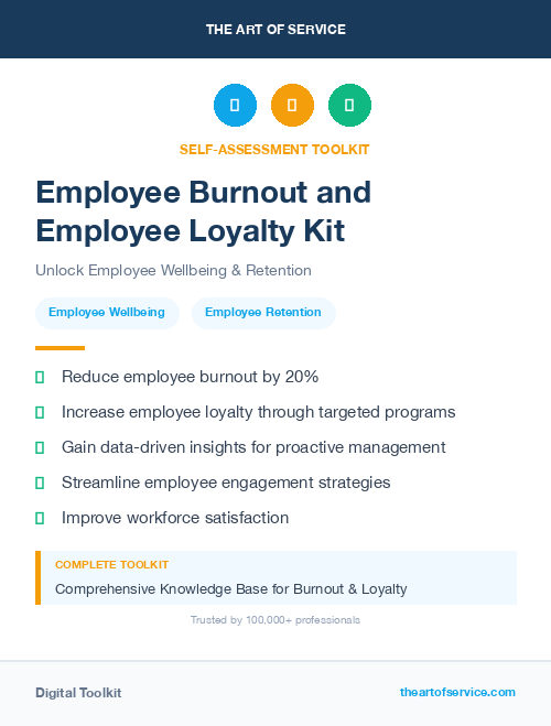 Employee Burnout and Employee Loyalty Kit