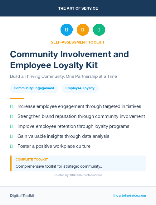 Community Involvement and Employee Loyalty Kit