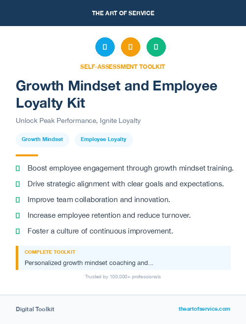 Growth Mindset and Employee Loyalty Kit
