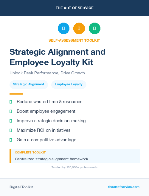 Strategic Alignment and Employee Loyalty Kit