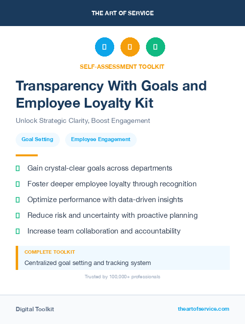 Transparency With Goals and Employee Loyalty Kit