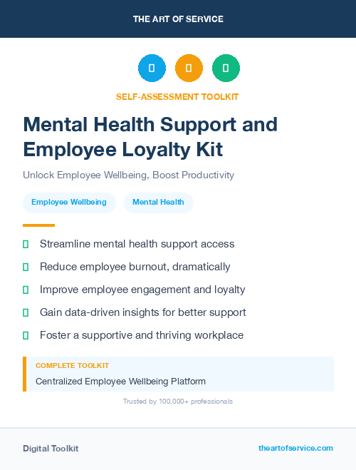 Mental Health Support and Employee Loyalty Kit