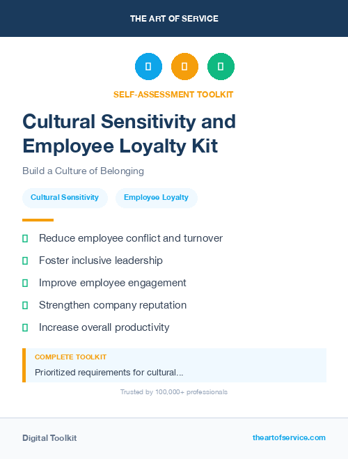 Cultural Sensitivity and Employee Loyalty Kit