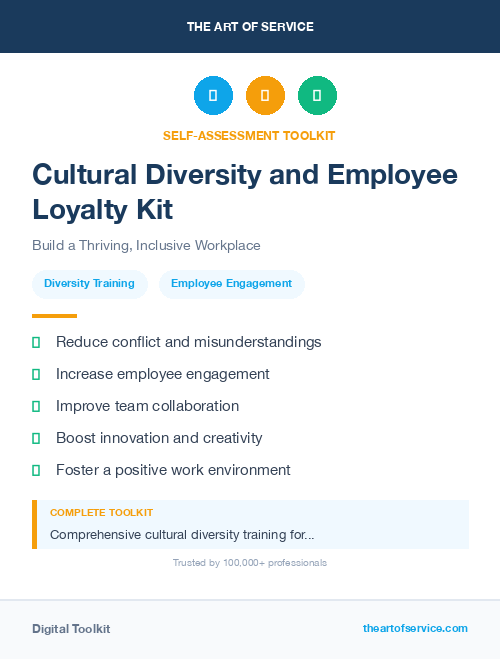 Cultural Diversity and Employee Loyalty Kit
