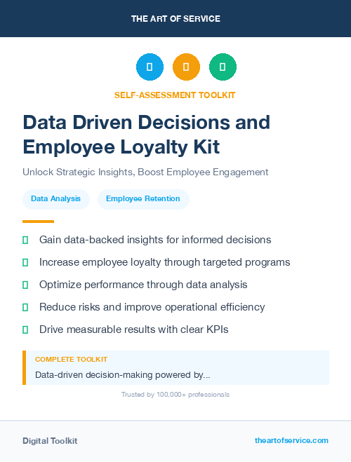 Data Driven Decisions and Employee Loyalty Kit