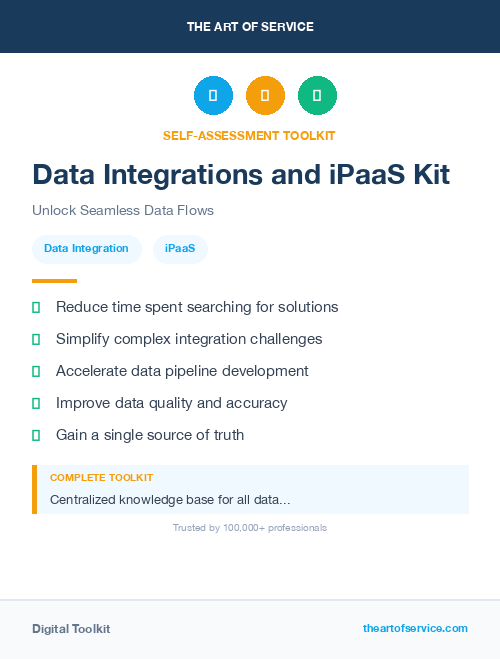 Data Integrations and iPaaS Kit
