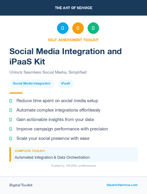 Social Media Integration and iPaaS Kit