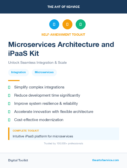 Microservices Architecture and iPaaS Kit