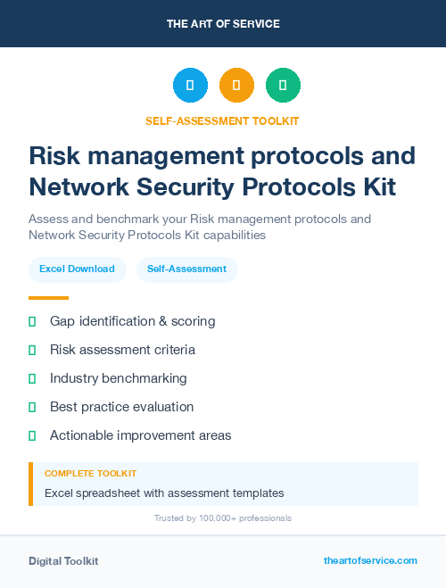 Risk management protocols and Network Security Protocols Kit