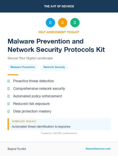 Malware Prevention and Network Security Protocols Kit