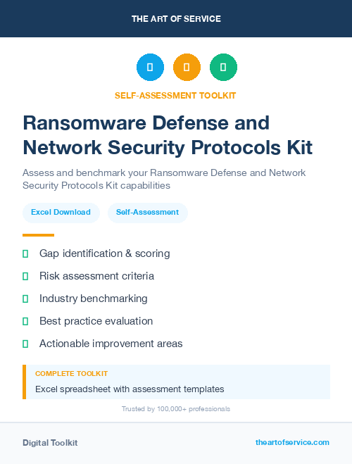 Ransomware Defense and Network Security Protocols Kit