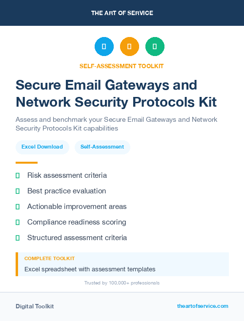 Secure Email Gateways and Network Security Protocols Kit