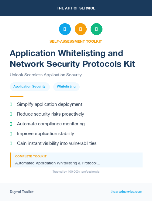 Application Whitelisting and Network Security Protocols Kit