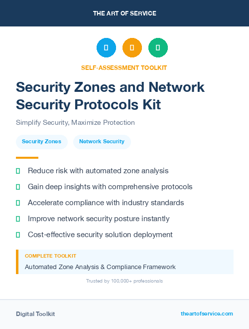 Security Zones and Network Security Protocols Kit