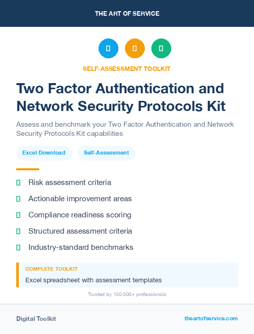 Two Factor Authentication and Network Security Protocols Kit