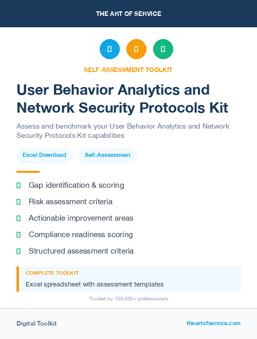User Behavior Analytics and Network Security Protocols Kit