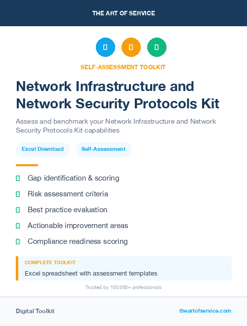 Network Infrastructure and Network Security Protocols Kit