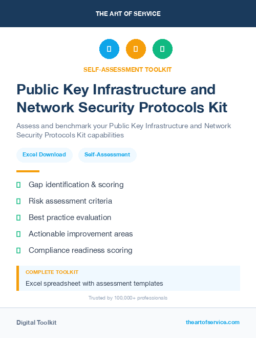 Public Key Infrastructure and Network Security Protocols Kit