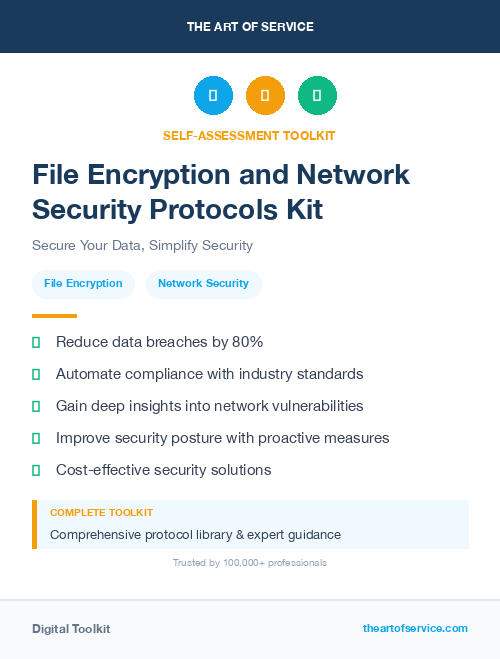 File Encryption and Network Security Protocols Kit