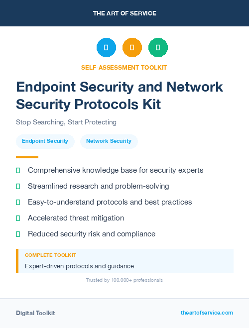 Endpoint Security and Network Security Protocols Kit
