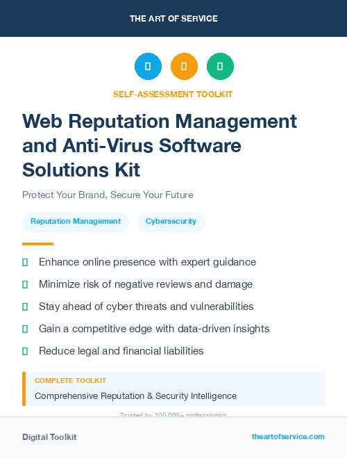 Web Reputation Management and Anti-Virus Software Solutions Kit