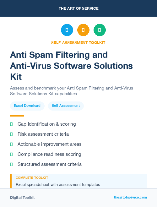 Anti Spam Filtering and Anti-Virus Software Solutions Kit