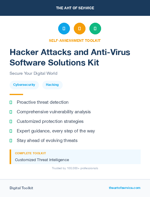 Hacker Attacks and Anti-Virus Software Solutions Kit