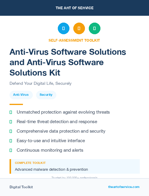 Anti-Virus Software Solutions and Anti-Virus Software Solutions Kit