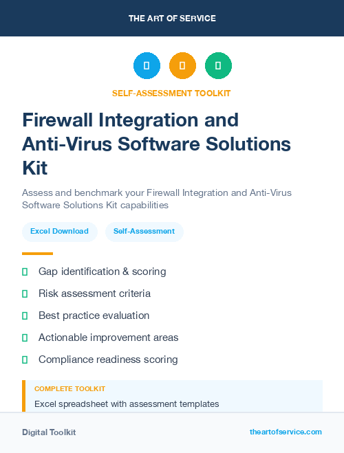 Firewall Integration and Anti-Virus Software Solutions Kit