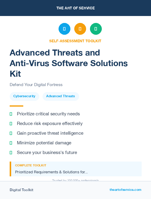 Advanced Threats and Anti-Virus Software Solutions Kit