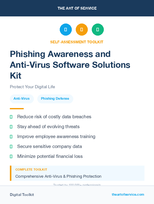 Phishing Awareness and Anti-Virus Software Solutions Kit