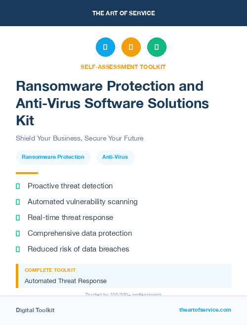 Ransomware Protection and Anti-Virus Software Solutions Kit