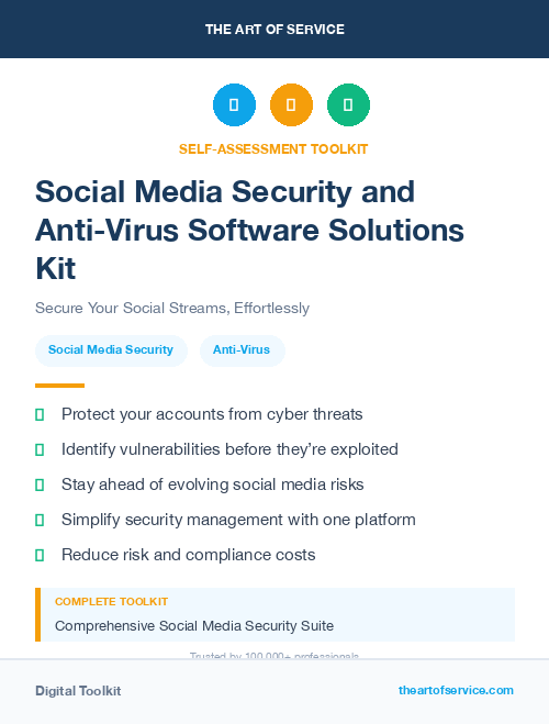 Social Media Security and Anti-Virus Software Solutions Kit