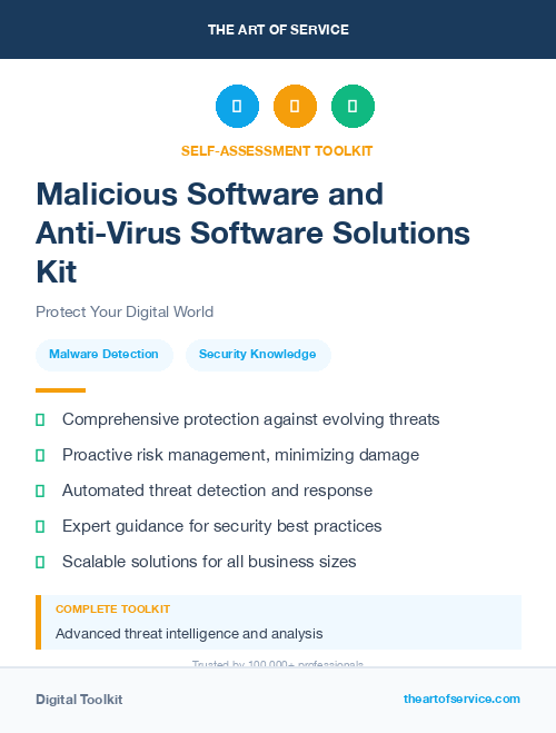 Malicious Software and Anti-Virus Software Solutions Kit