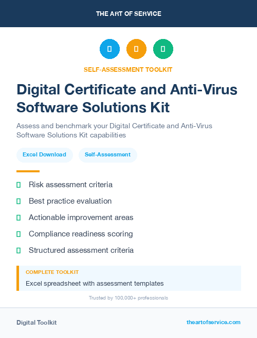 Digital Certificate and Anti-Virus Software Solutions Kit