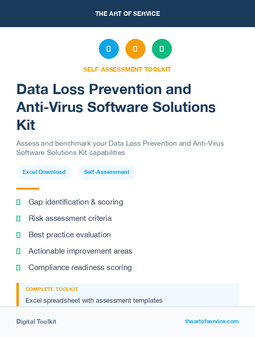 Data Loss Prevention and Anti-Virus Software Solutions Kit