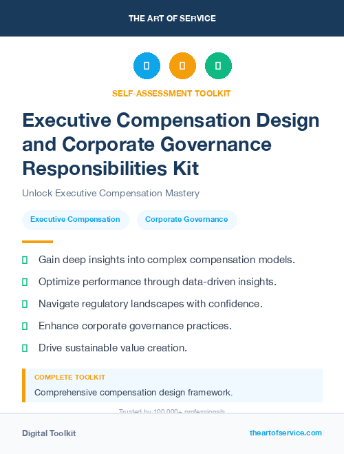 Executive Compensation Design and Corporate Governance Responsibilities Kit