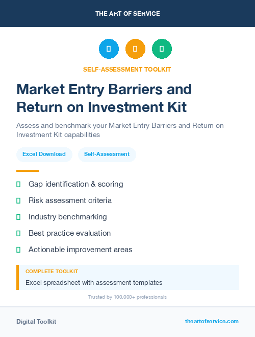 Market Entry Barriers and Return on Investment Kit