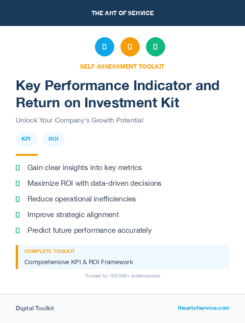 Key Performance Indicator and Return on Investment Kit