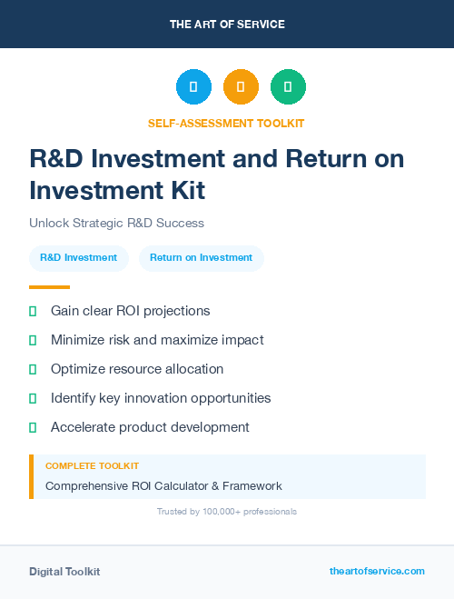 R&D Investment and Return on Investment Kit