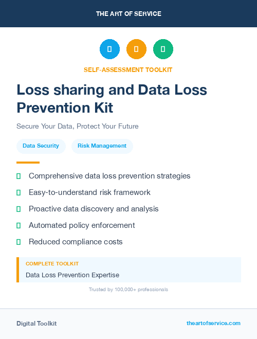Loss sharing and Data Loss Prevention Kit
