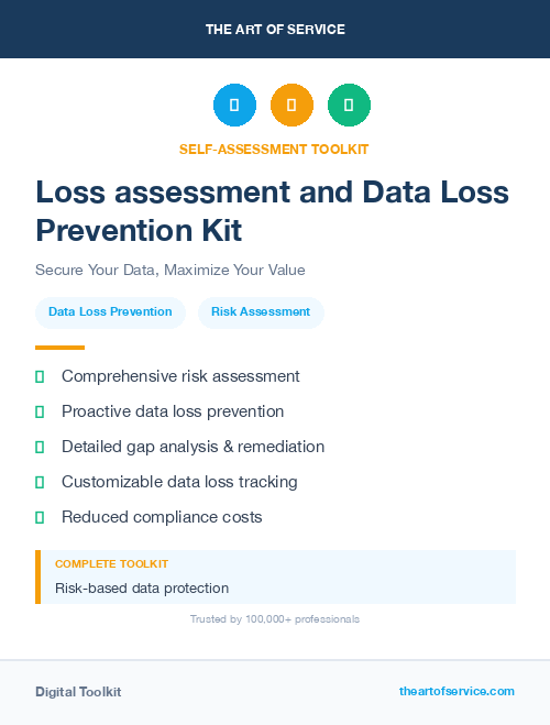 Loss assessment and Data Loss Prevention Kit