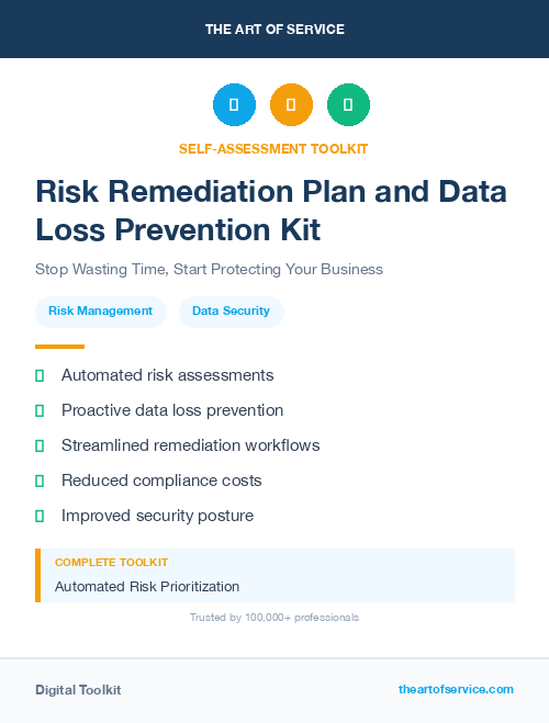 Risk Remediation Plan and Data Loss Prevention Kit